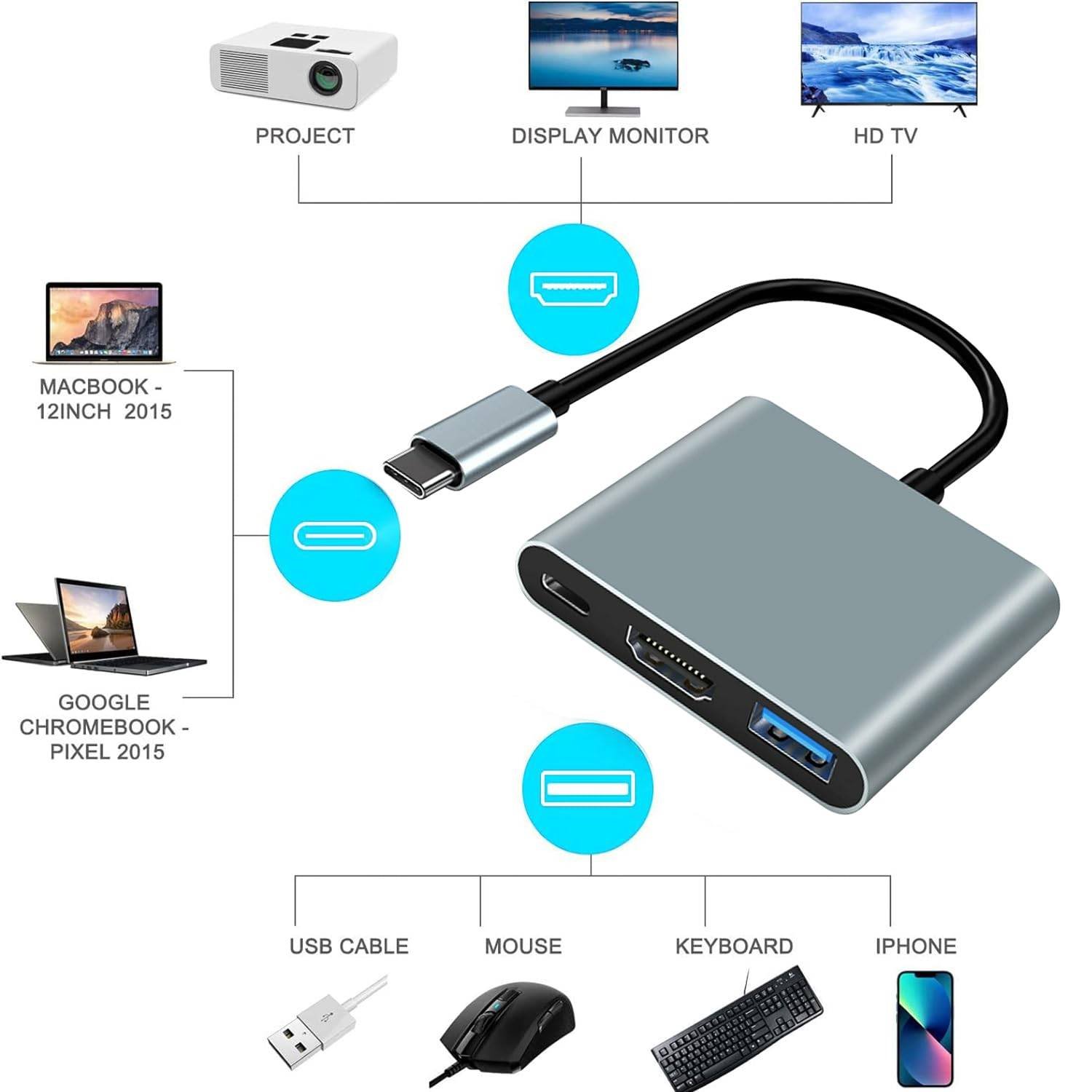 TYPE-C TO HDTV 3 IN 1 ADAPTER HDMI 4K USB 3.0 TYPE-C (PD) - Image 2